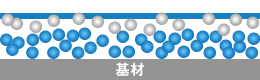 白化現象のイメージ