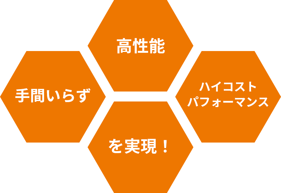 高性能・手間いらず・ハイコストパフォーマンスを実現！